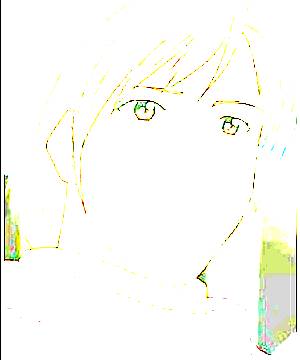 ภาพตัวละคร Akimi