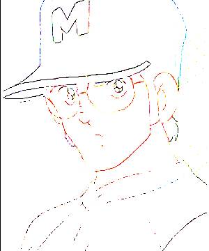 ภาพตัวละคร Takeshi Kuroki