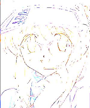 ภาพตัวละคร Minami Makimura
