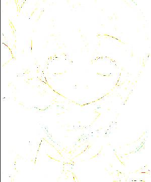 ภาพตัวละคร Hotaru