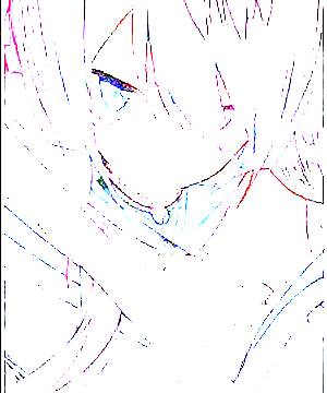 ภาพตัวละคร Yoruka Kirihime