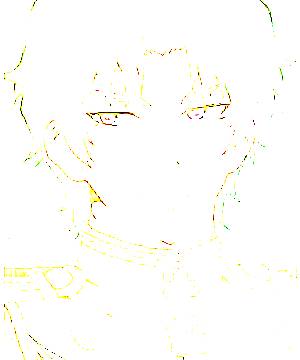 ภาพตัวละคร Guren Ichinose