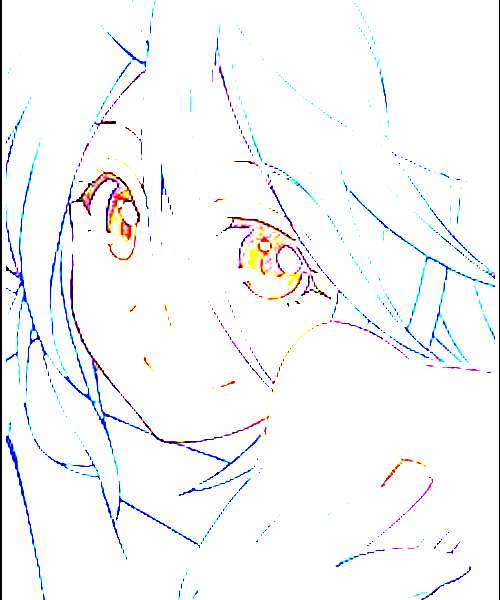 Papi character portrait