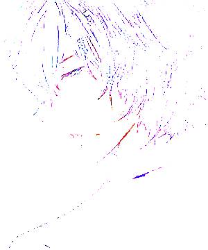 ภาพตัวละคร Kouya Onihara