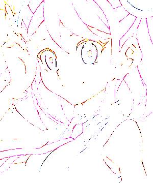 ภาพตัวละคร Yuzu Hiiragi