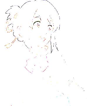 ภาพตัวละคร Mitsuha Miyamizu
