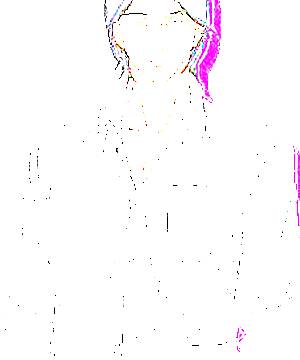 ภาพตัวละคร Fukase