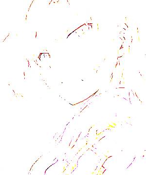 ภาพตัวละคร Ichiya Suzaku