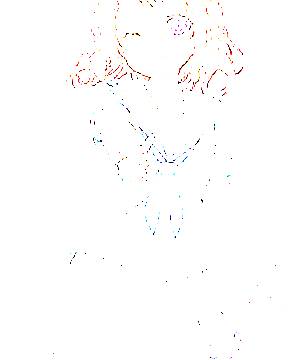 ภาพตัวละคร Kasumi Toyama