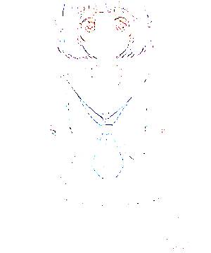ภาพตัวละคร Rimi Ushigome