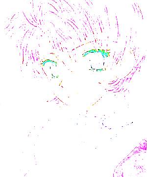 ภาพตัวละคร Myuu
