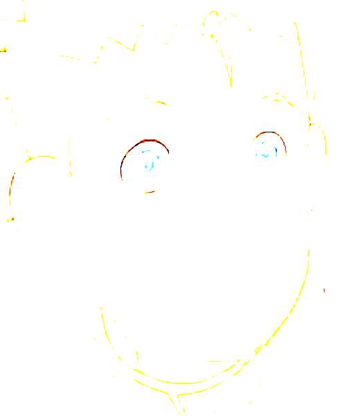Bradley White character portrait