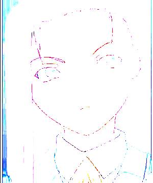 ภาพตัวละคร Mika Iwakura