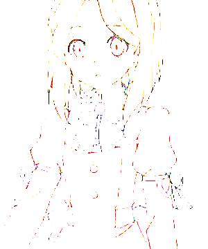 ภาพตัวละคร Riko