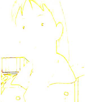 ภาพตัวละคร Yoko Inoue