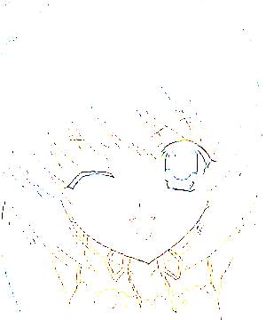 ภาพตัวละคร Haruhi Inohara