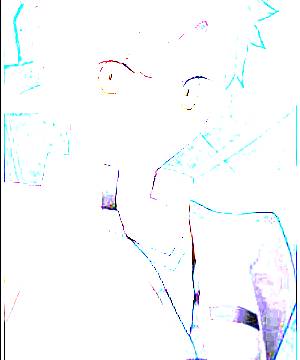 ภาพตัวละคร Shirou Emiya