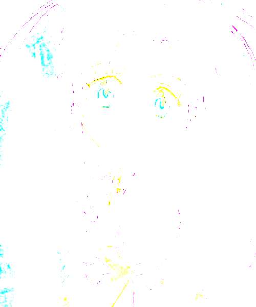 Lilica Ebett character portrait
