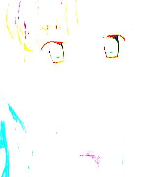 ภาพตัวละคร Shouta Hashizume