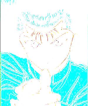 ภาพตัวละคร Yuusuke Urameshi
