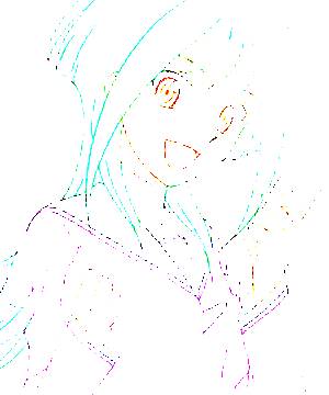 ภาพตัวละคร Tokoha Anjou