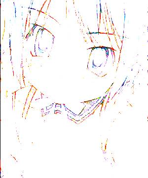 ภาพตัวละคร Izumi Sawatari