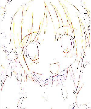 ภาพตัวละคร Mitsuki Sawatari
