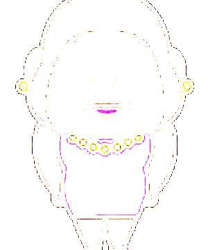 ภาพตัวละคร Gori Buchou
