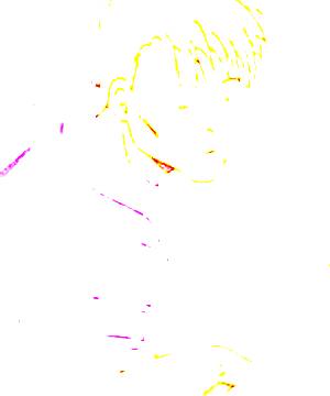 ภาพตัวละคร Jim