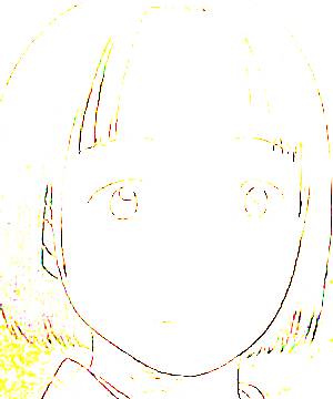 ภาพตัวละคร Akane
