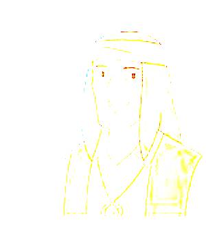 ภาพตัวละคร Keruyan
