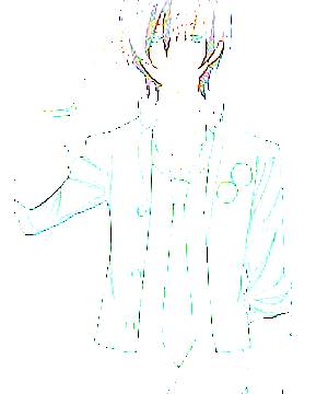 ภาพตัวละคร Taiga Kougami