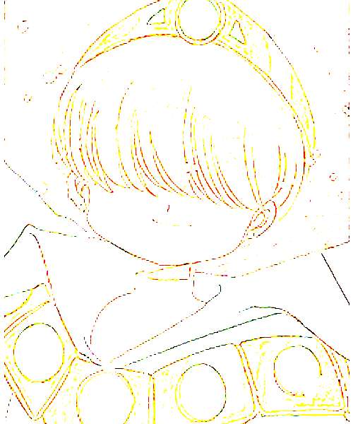 Ascot character portrait