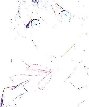 ภาพตัวละคร Horikawa Kunihiro