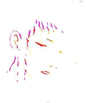 ภาพตัวละคร Ihika