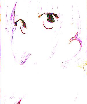 ภาพตัวละคร Tazusa Sakurano