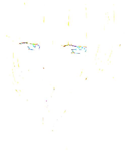 Ai character portrait