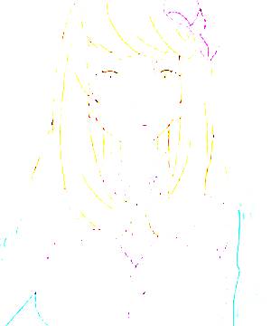 ภาพตัวละคร Chisato Ibara