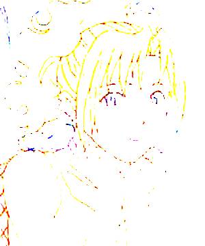 ภาพตัวละคร Kyouko Akizuki