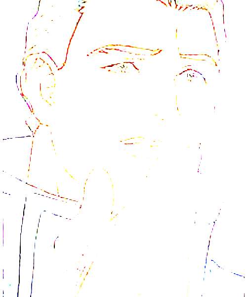 Ross Sylibus character portrait