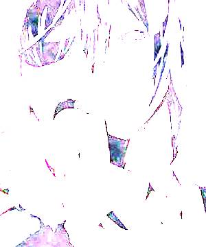 ภาพตัวละคร Fyodor Dostoyevsky