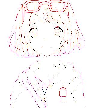 ภาพตัวละคร Maya