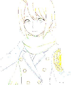 ภาพตัวละคร Minami Wakaba