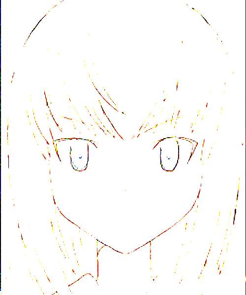 Oorbellen character portrait