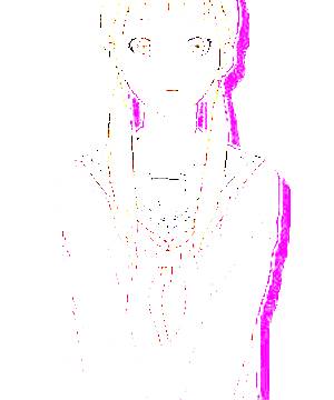 ภาพตัวละคร Kana-chan