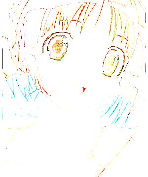 ภาพตัวละคร Himawari Natsuwa