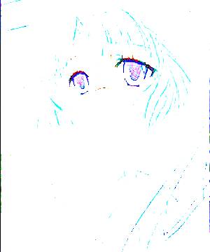 ภาพตัวละคร Wakaba Fujimiya