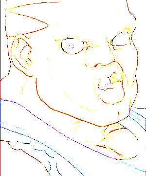 ภาพตัวละคร Mike Bison