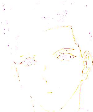 ภาพตัวละคร Ichiro Ogami