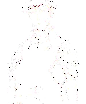 ภาพตัวละคร Yotoshio Godou